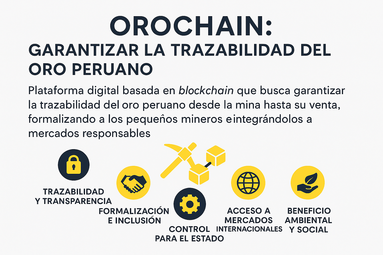 OroChain: Oro Peruano Transparente y Responsable